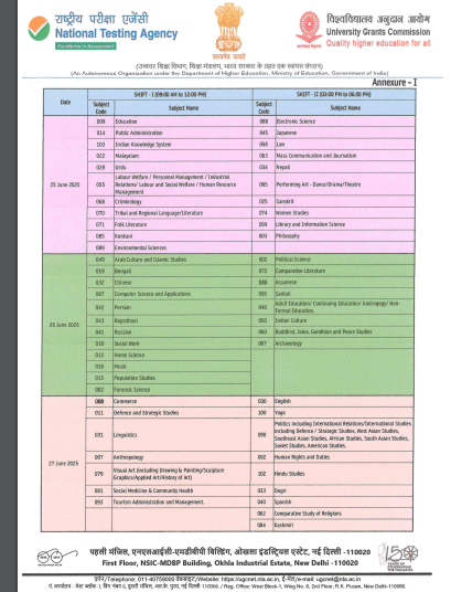 ugc-net-1
