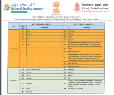 ugc-net-2