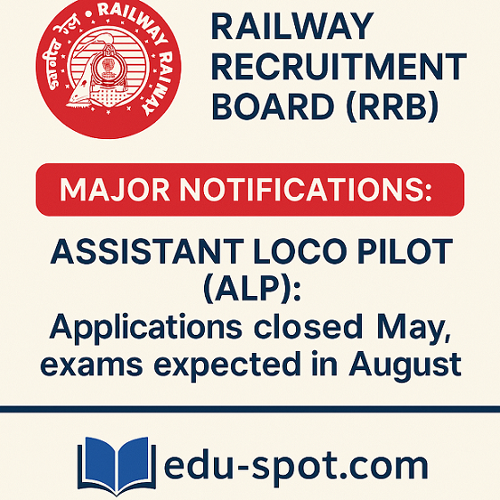 RRB ALP Exam Notification Update